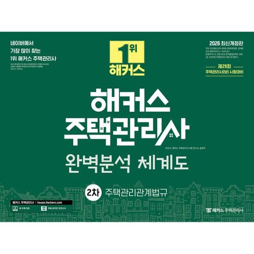 Diagramme du système d'analyse complet de la gestion du logement des pirates informatiques (2026) ; 2e Lois relatives à la gestion du logement 