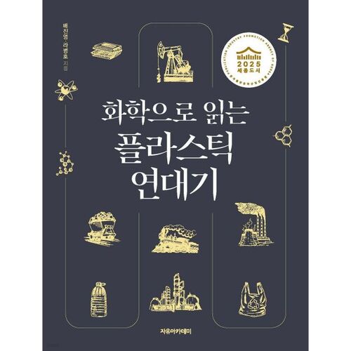 Chronologie des plastiques à travers la chimie 