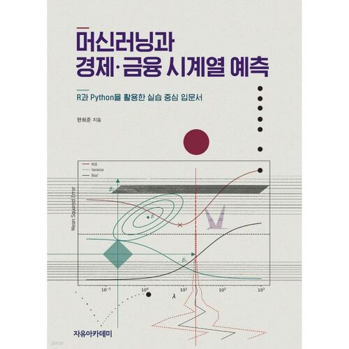 Apprentissage automatique et prévision des séries chronologiques économiques et financières 