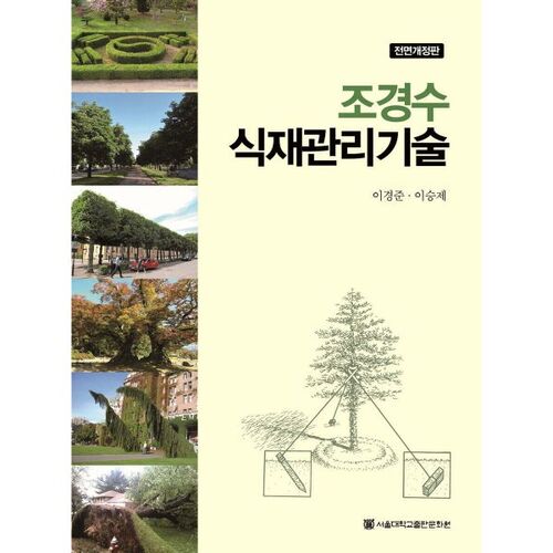 technologie de gestion de la plantation d'arbres paysagers 