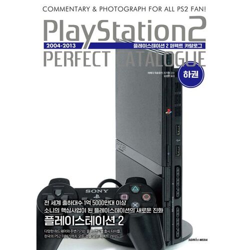 PlayStation 2 Perfect Catalog (Part 2) 