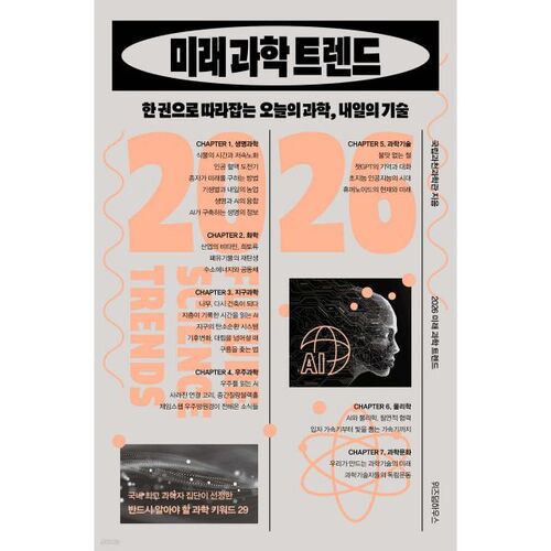 Future Science Trends in 2026 