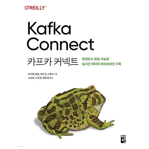 Kafka Connect 