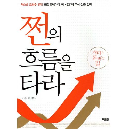 Laissez-vous porter par le courant 