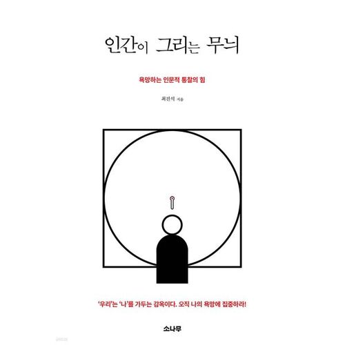 Patterns drawn by humans 