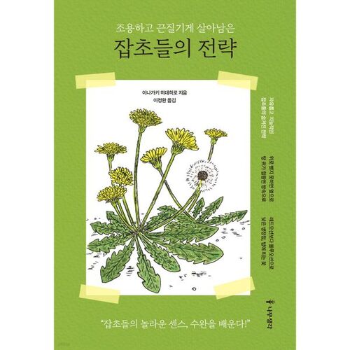 The strategy of weeds that survive quietly and tenaciously 