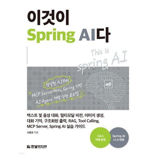Il s'agit de Spring AI 