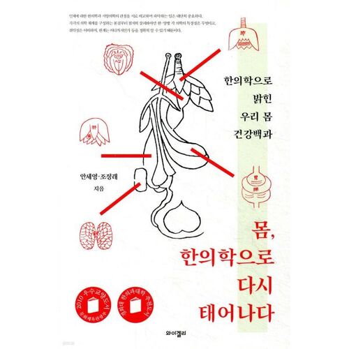 Renaître grâce à la médecine coréenne 