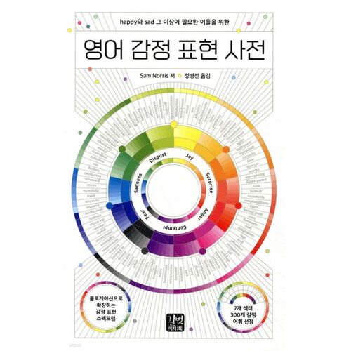 Dictionnaire des émotions anglais 