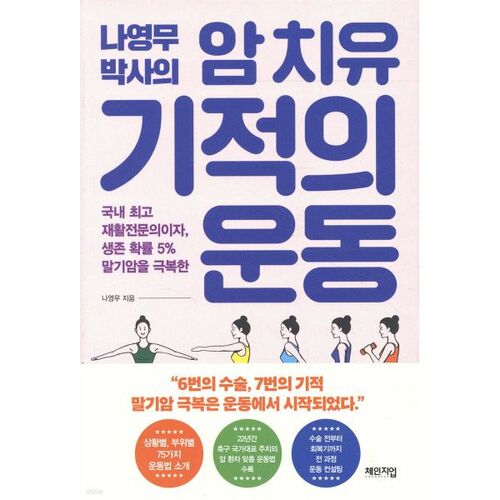 Dr. Na Young-moo's Miracle Exercise for Cancer Healing 