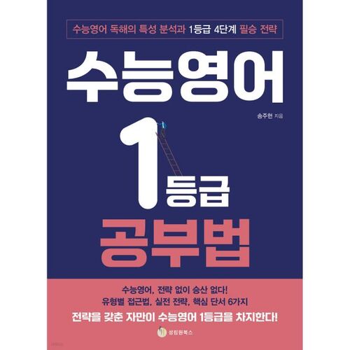 Comment se préparer à la section d'anglais du CSAT (College Scholastic Ability Test) 