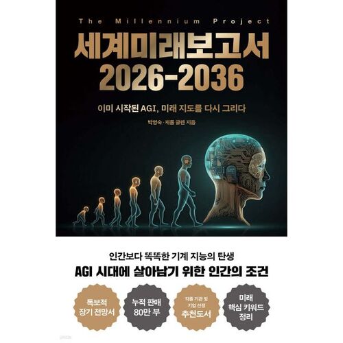 Rapport mondial sur l'avenir 2026-2036 