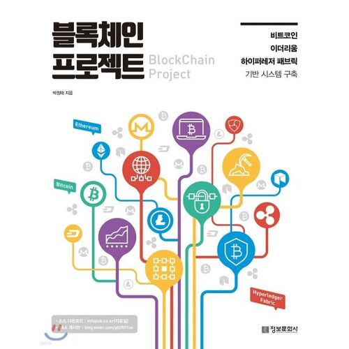 Projet Blockchain 