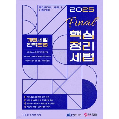 Résumé final des principales lois fiscales de 2025 