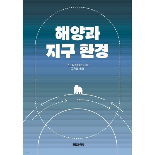 Les océans et l'environnement terrestre 