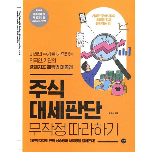 Suivre aveuglément les tendances boursières 