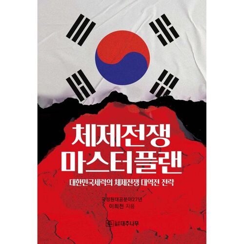 Plan directeur de guerre systémique 