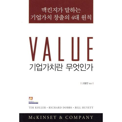 Qu'est-ce que la valeur d'une entreprise ? 