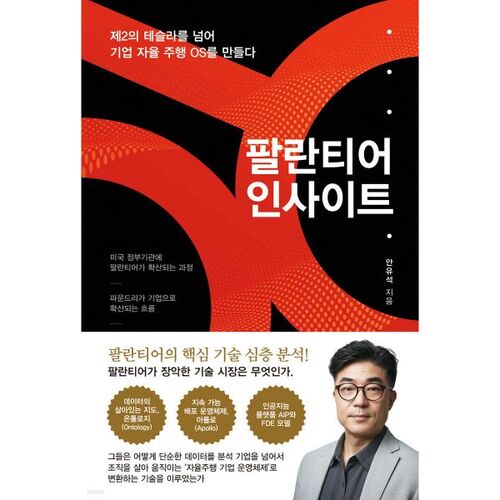 Perspectives de Palantir 