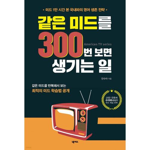 Que se passe-t-il lorsqu'on regarde la même boisson 300 fois ? 