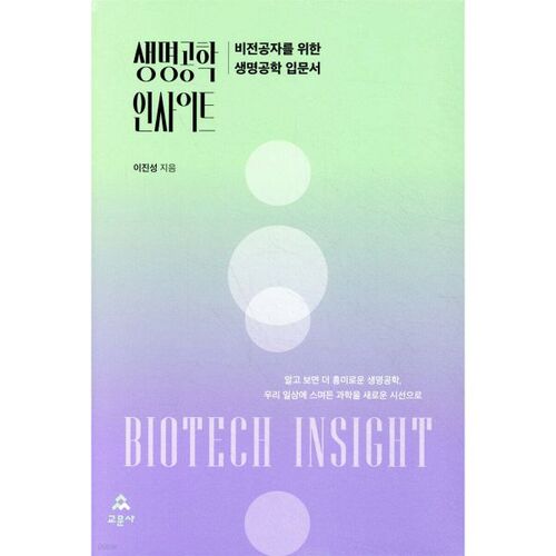 Perspectives en biotechnologie 