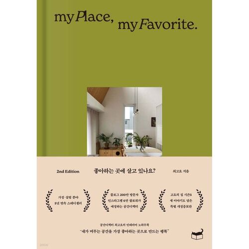 Do you live in a place you like? 