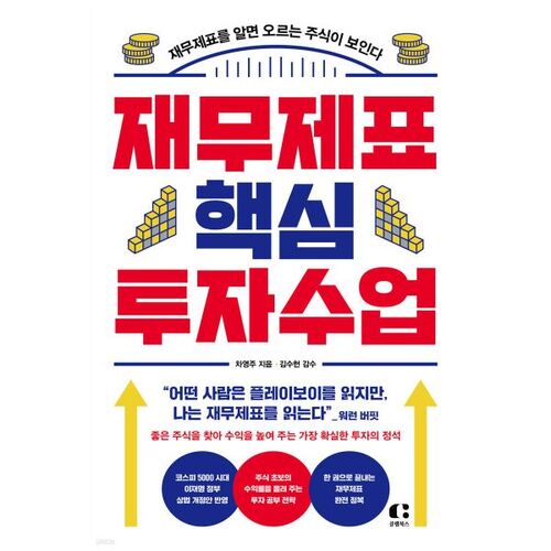 État financier Catégorie d'investissement de base 