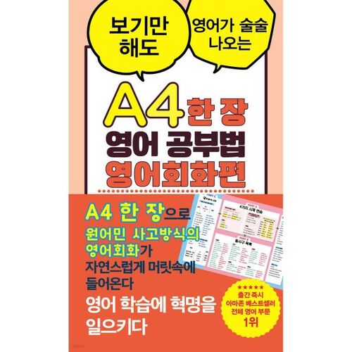 Conversation en anglais : Comment étudier l'anglais sur une seule feuille A4 