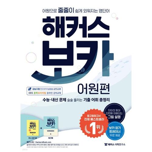 Hackers Boca Etymology 