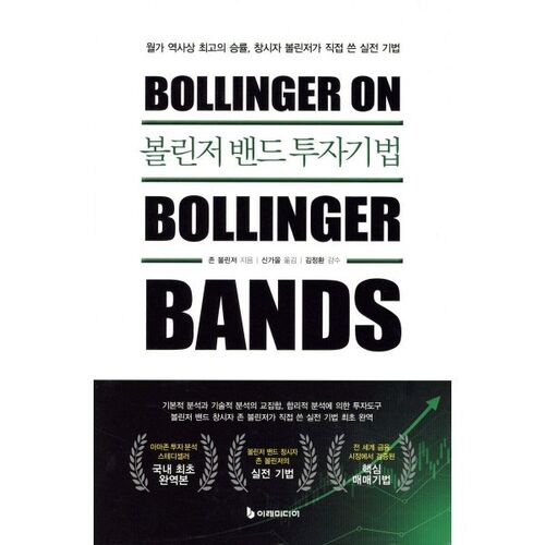 Technique d'investissement des bandes de Bollinger 