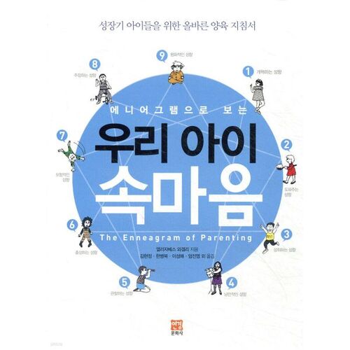 에니어그램으로 보는 우리 아이 속마음
