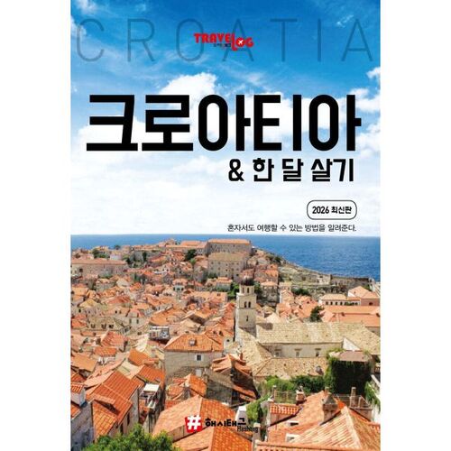 Blog de voyage : Vivre un mois en Croatie 