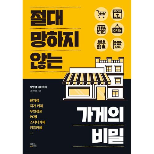 Le secret d'un magasin qui ne fait jamais faillite 