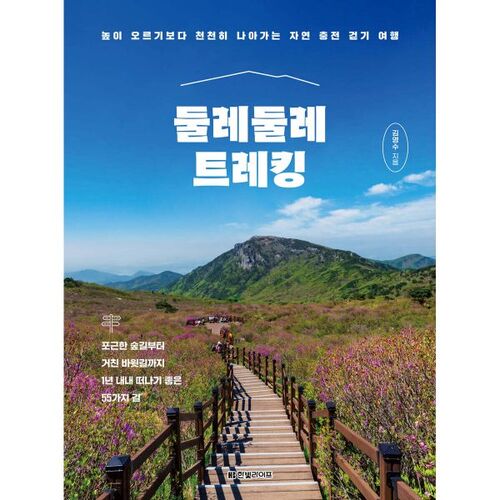 Trekking around the perimeter 