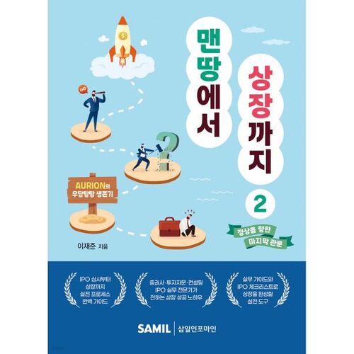 Du terrain nu au site classé 2 