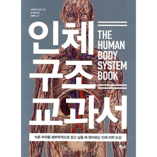 Human Body Structure Textbook 