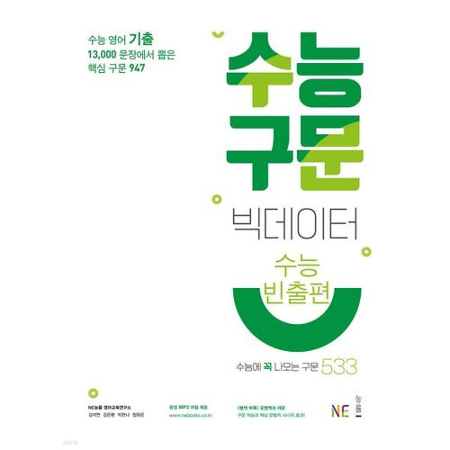 Test d'aptitude scolaire universitaire (CSAT) : Questions fréquemment posées sur le Big Data 