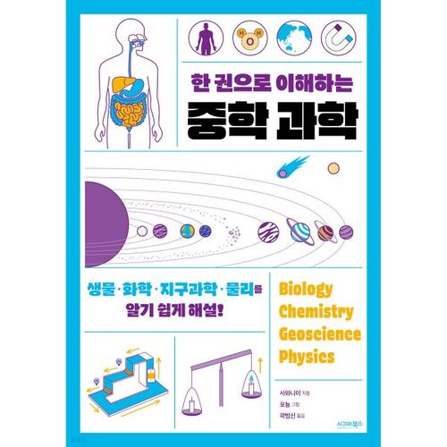 Sciences au collège dans un seul livre 