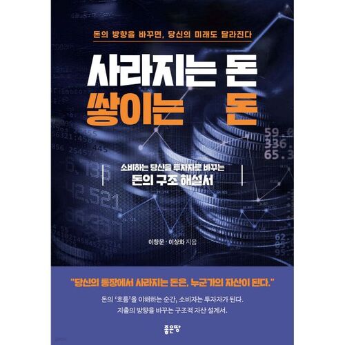 L'argent qui disparaît, l'argent qui s'accumule 