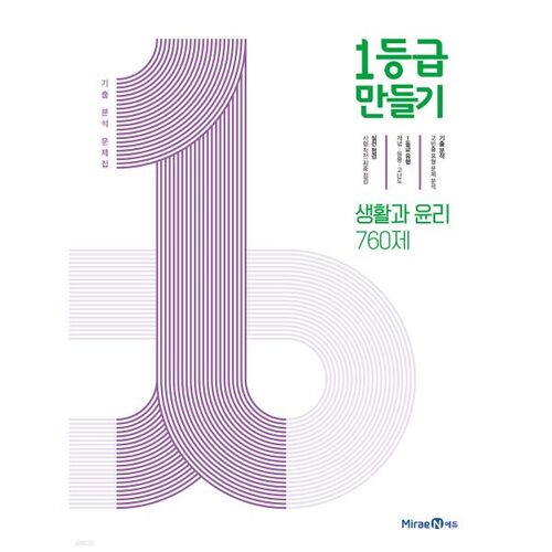 Creating a First-Class Life and Ethics 760 Questions (for 2026) 