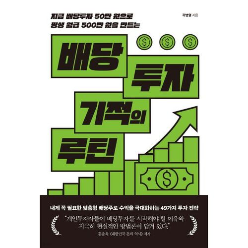 La routine miracle de l'investissement en dividendes 