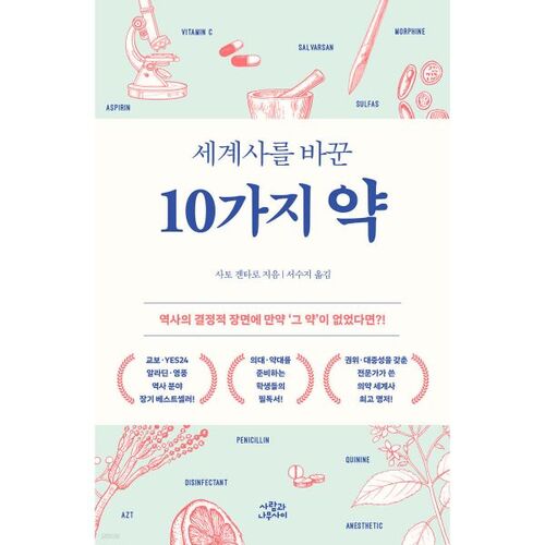 10 Drugs That Changed World History 