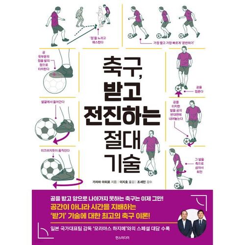 The absolute technique of receiving a soccer ball and moving forward 