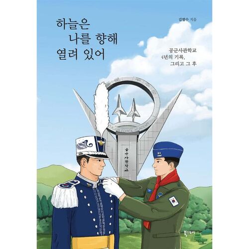 Le ciel m'est ouvert. 