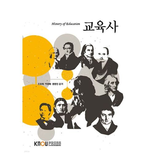 Histoire de l'éducation 