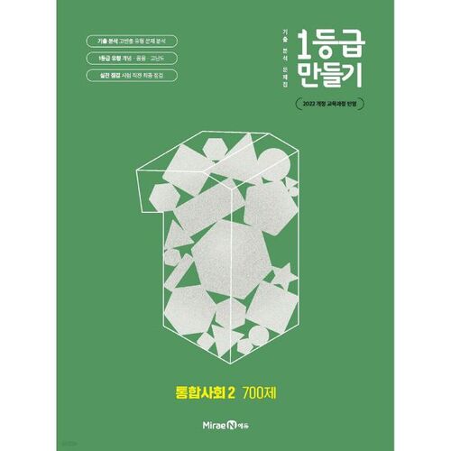 Creating a Grade 1 Integrated Social Studies 2 700 Questions (for 2026) 