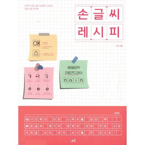 Recette d'écriture manuscrite 