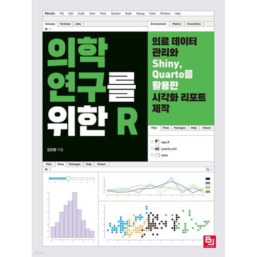 R for medical research 