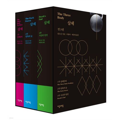 Three-Body Problem Sets 1-3 