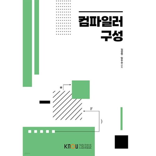 Configuration du compilateur 